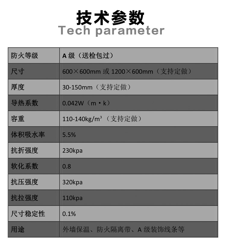 石墨無機復(fù)合聚苯板 石墨無機復(fù)合聚苯板